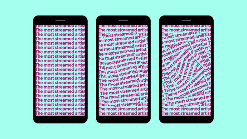 Spotify Wrapped 2020 How To See Your Spotify Year In Review Playlist Thrillist How To Find Spotify Top Of 2022