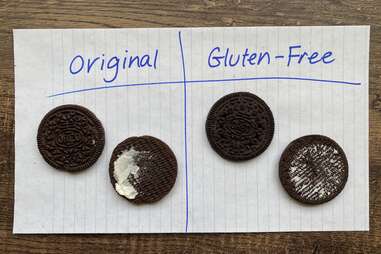 Wafer Test for Gluten-Free Oreos