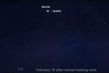 moon and mars conjunction