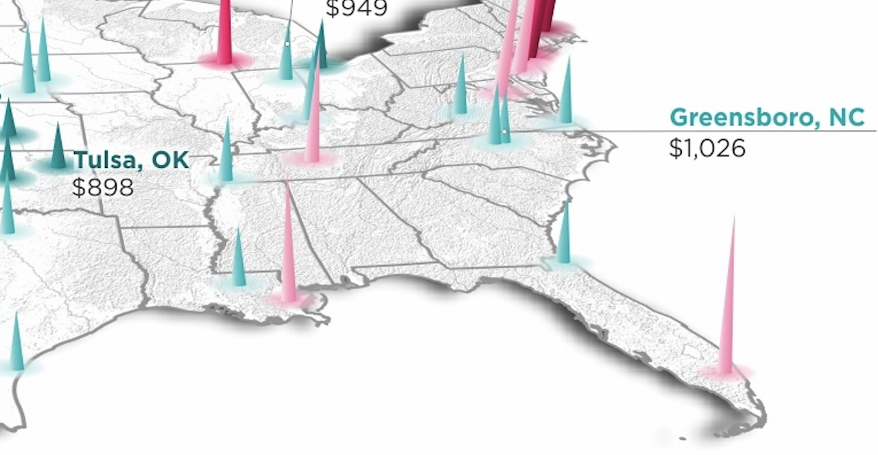 Here Are the U.S. Cities Where It’s Most & Least Expensive to Rent an Apartment