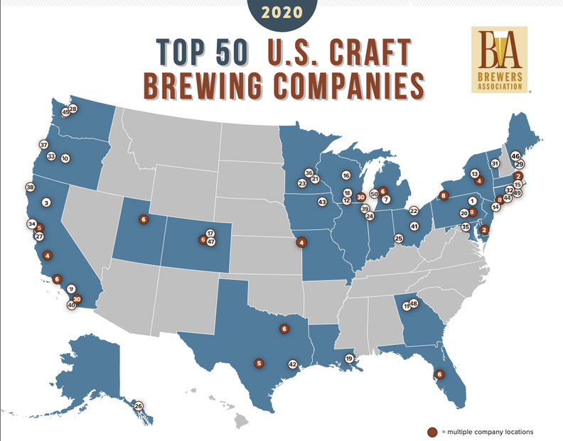 50 U.S. Craft Brewers That Sold the Most Beer in 2020 Thrillist