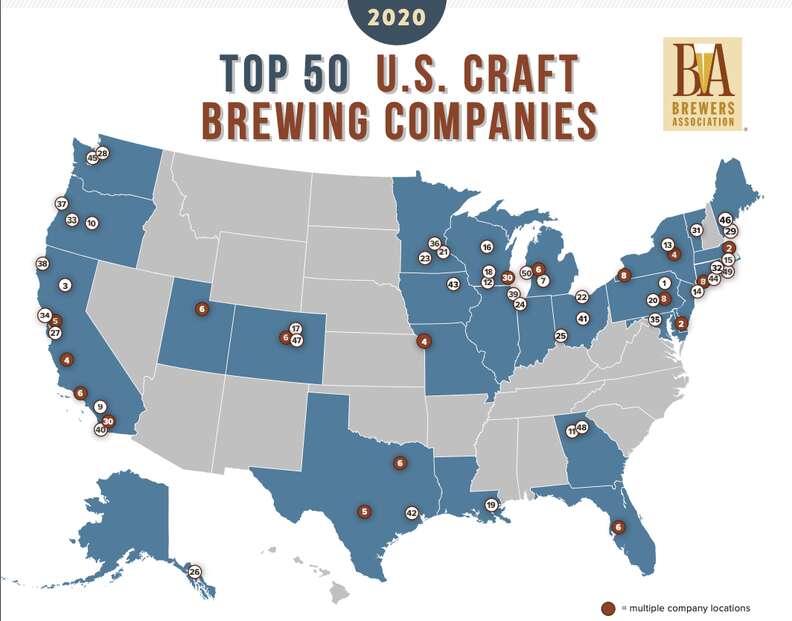 50 U.S. Craft Brewers That Sold The Most Beer In 2020 - Thrillist