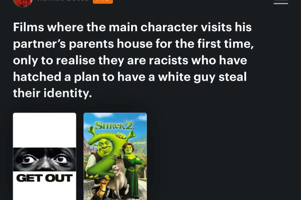 Shrek Know Your Meme