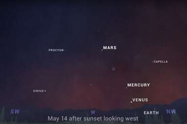 stargazing tonight mars venus mercury