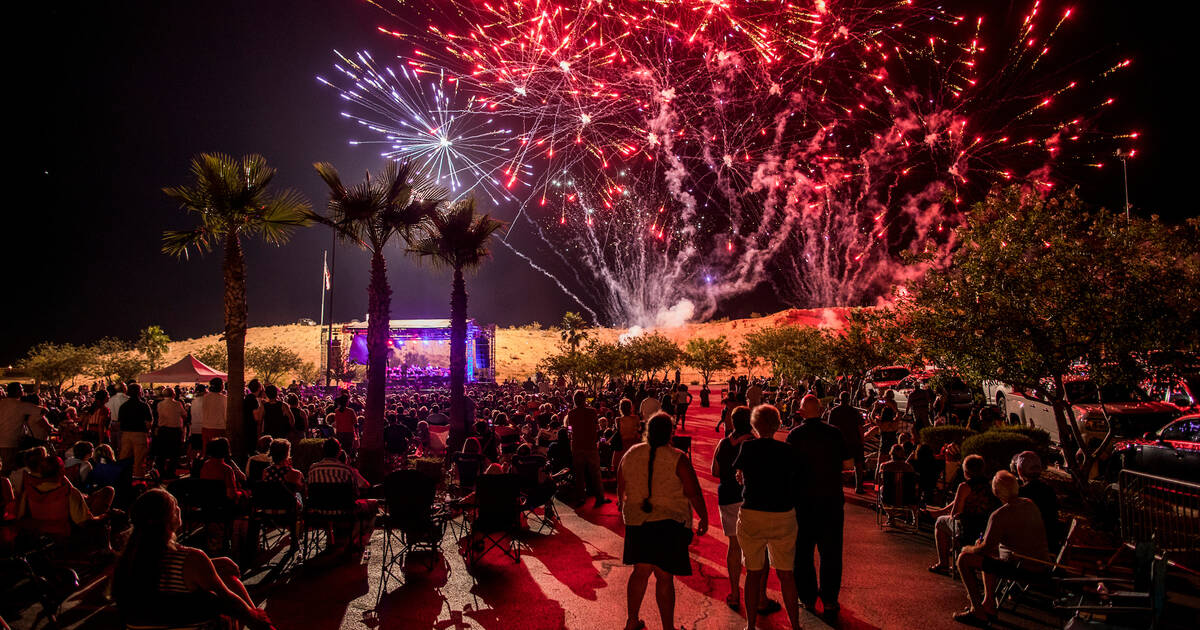 Las Vegas 4th Of July Fireworks 2021 Where To Watch Start Time More Thrillist