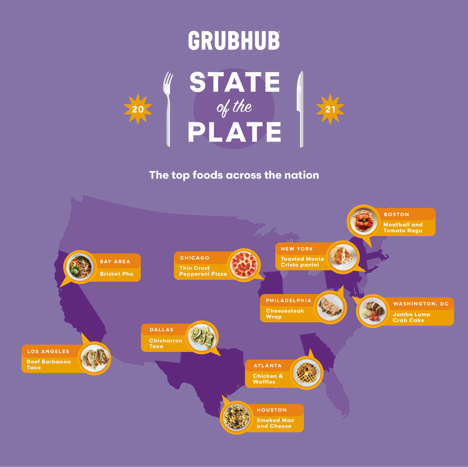 Grubhub's Most Popular Food Orders 2021: What's On The List This Year ...