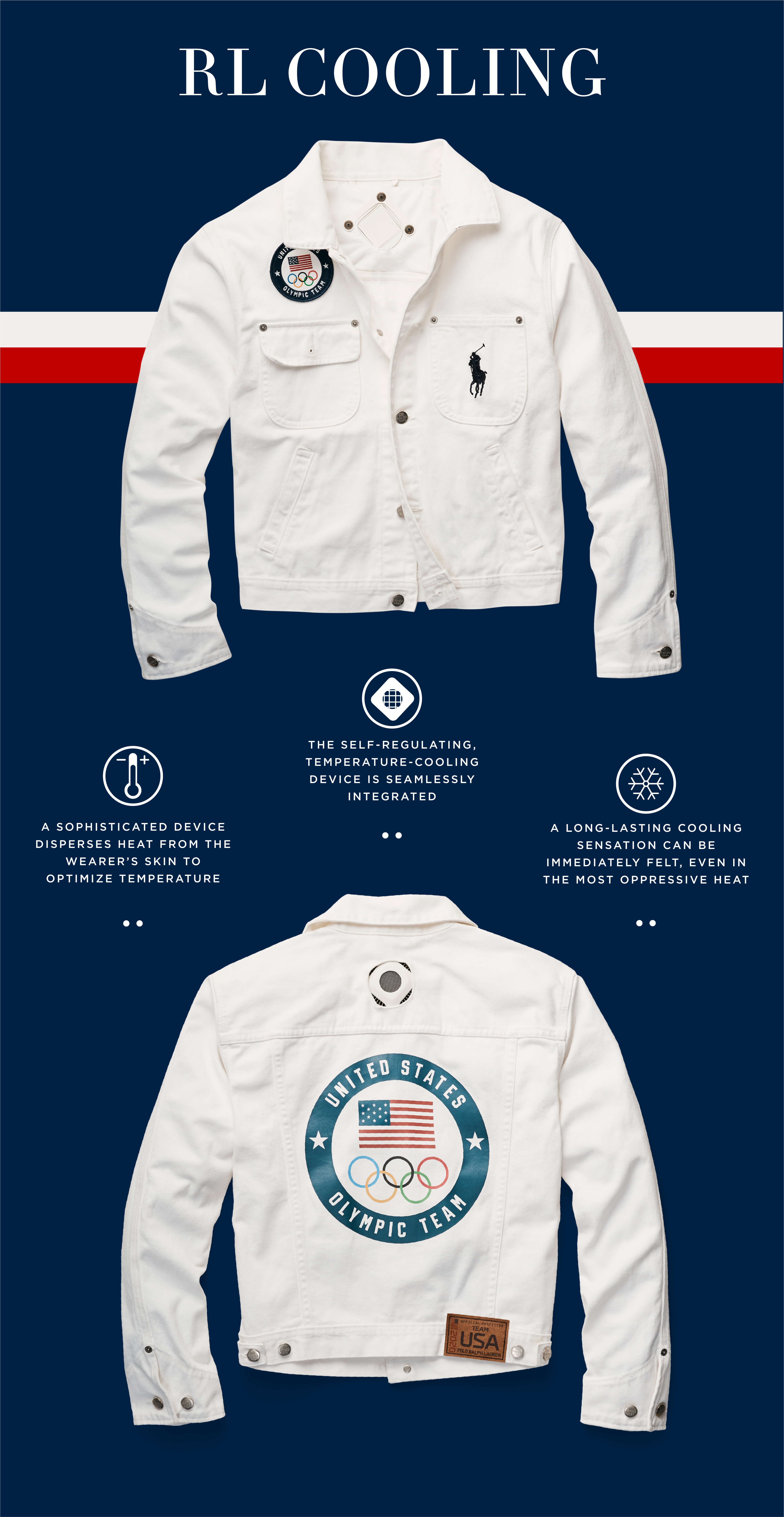 olympic opening ceremony clothing