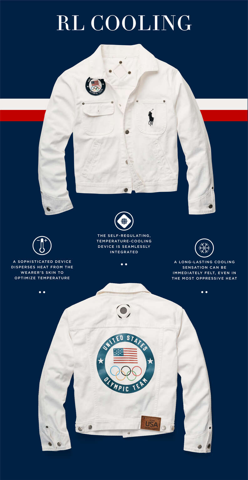 olympic opening ceremony clothing