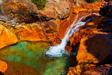 Little Backbone Creek