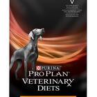 Best overall dog food for weight loss: Purina Pro Plan Veterinary Diets Overweight Management Dry Food (30-Pound Bag)