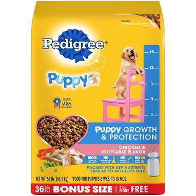 Best puppy dog clearance food