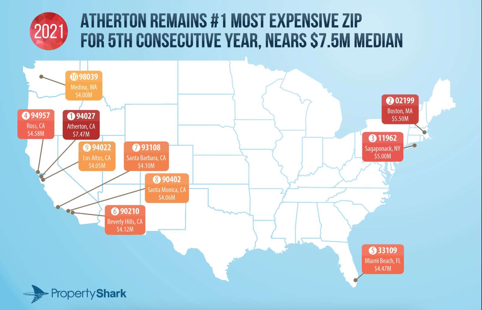Here Are The Most Expensive Places to Live in the U.S. Thrillist