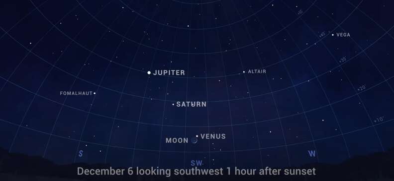 best stargazing near me