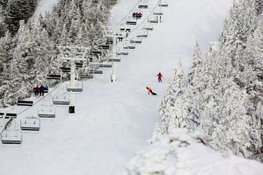 Killington Resort