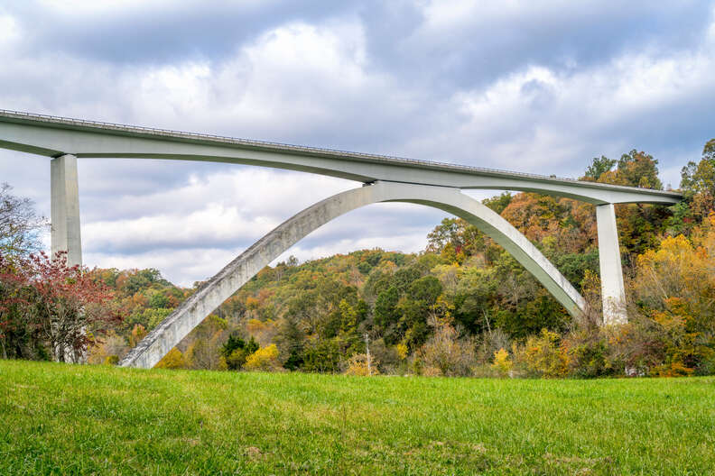 Natchez Trace Parkway