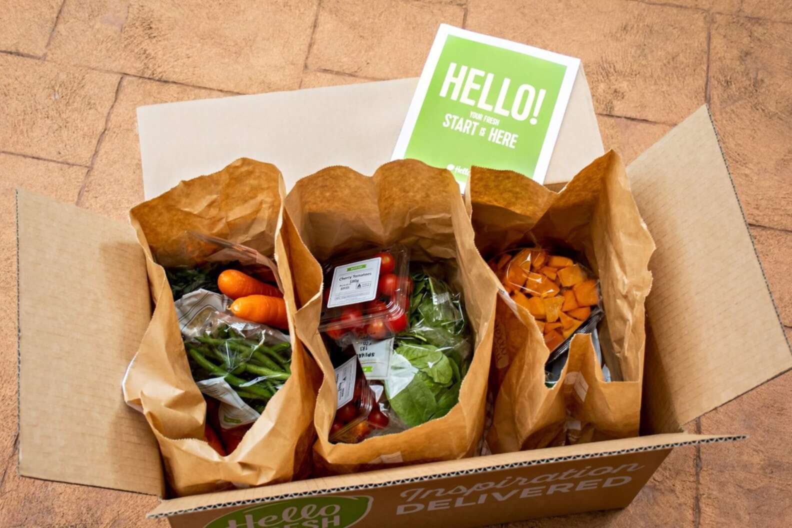 Hellofresh Sale HelloFresh Review (2022): How it Works, Pricing, and More - Thrillist