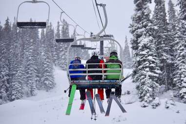 Loveland Ski Area