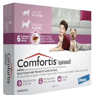 Comfortis Chewable Tablet