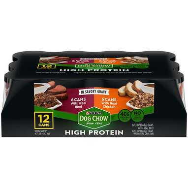 High performance dog food clearance for pitbulls