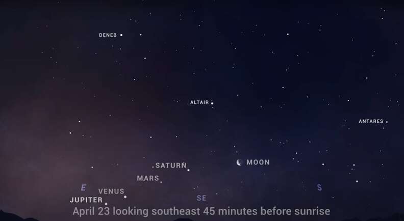 four planets align in night sky
