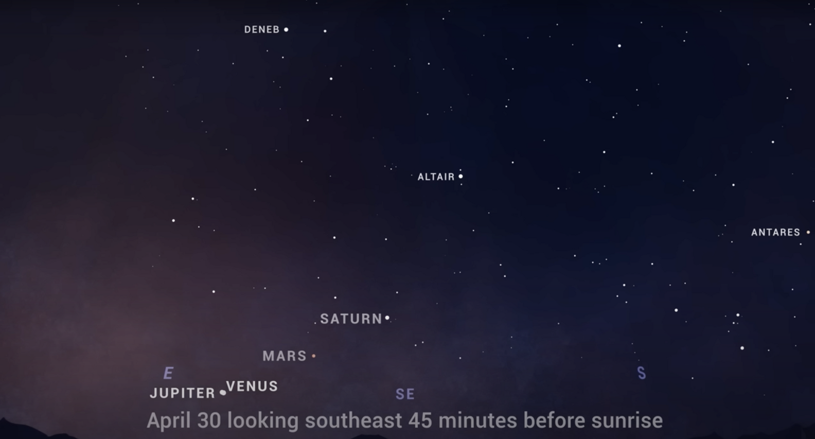 Venus & Jupiter Come Together During a Conjunction This Week - Thrillist