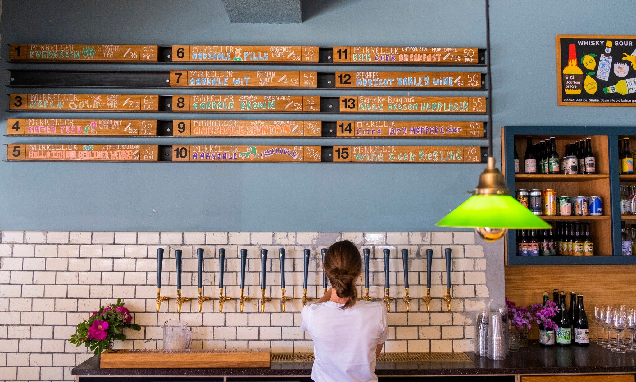 Mikkeller Brewing San Diego