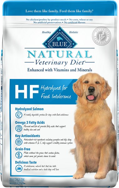 Hydrolyzed protein hotsell dog food