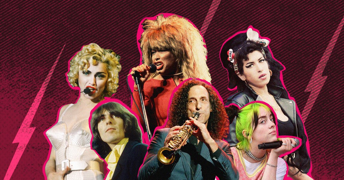 Best Documentaries About Rock Stars and Pop Stars, Ranked - Thrillist