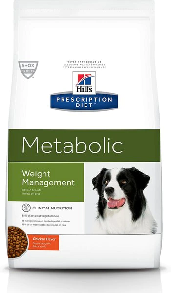 No fat 2024 dog food