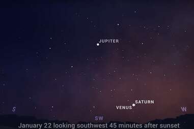 venus and saturn stargazing