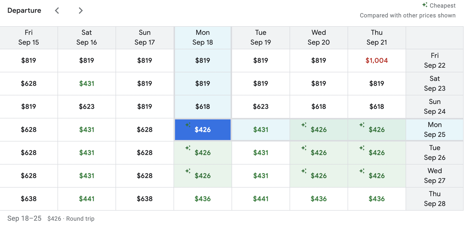 Cheap Flights to Ireland in 2023 Are Starting at 416 Right Now Thrillist