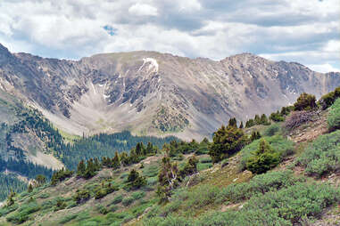 Loveland Pass