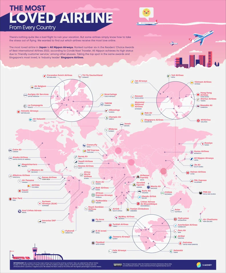 A map of the most loved airlines globally.