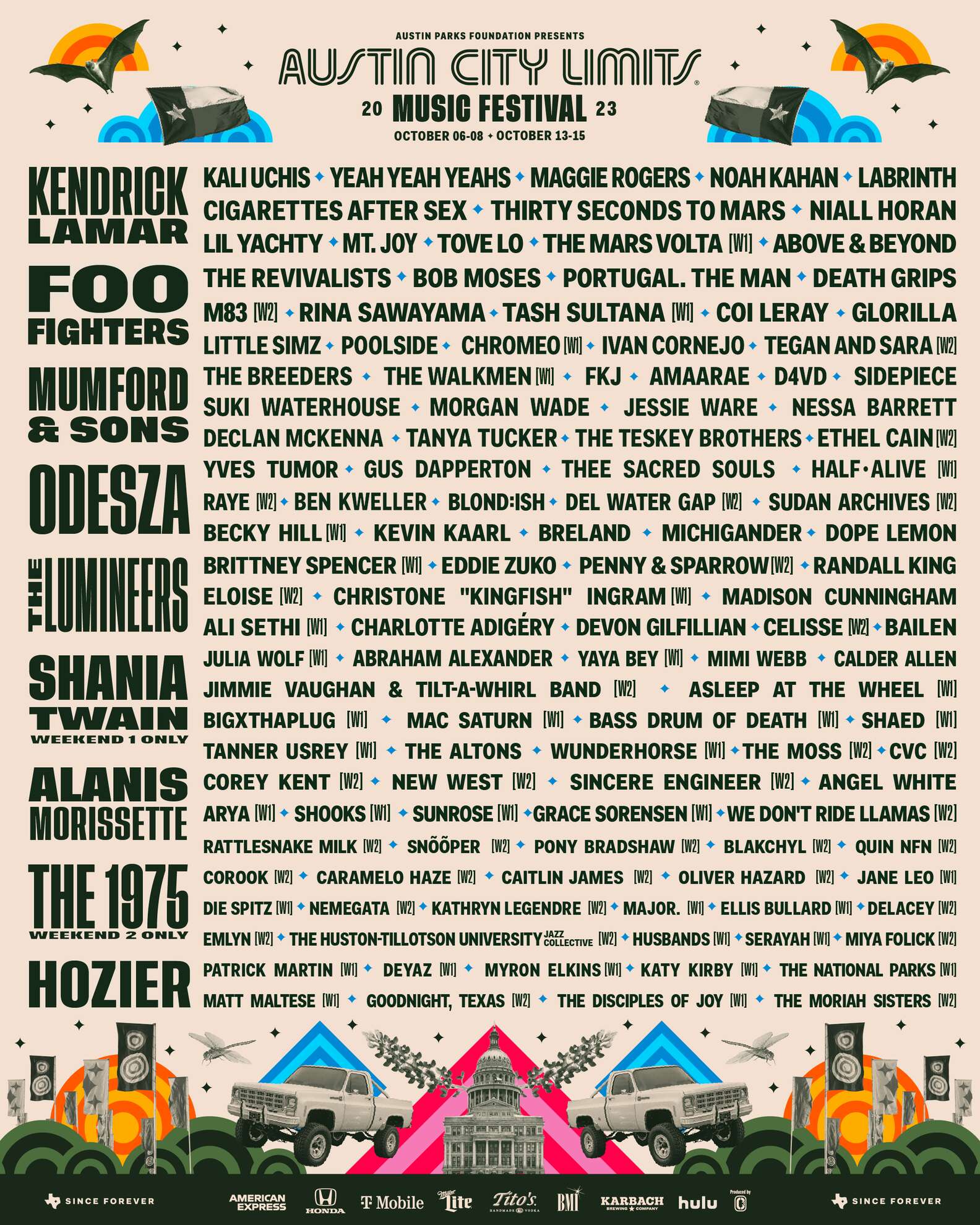 Austin City Limits Music Festival 2023 Lineup and Headliners Announced ...