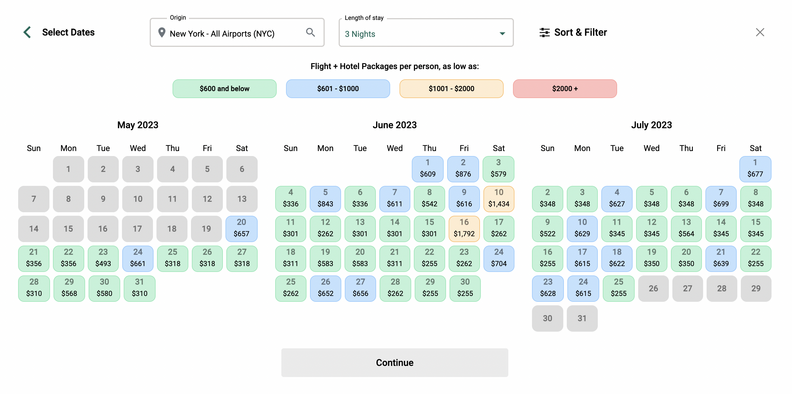 A calendar showing prices for different vacation travel dates.