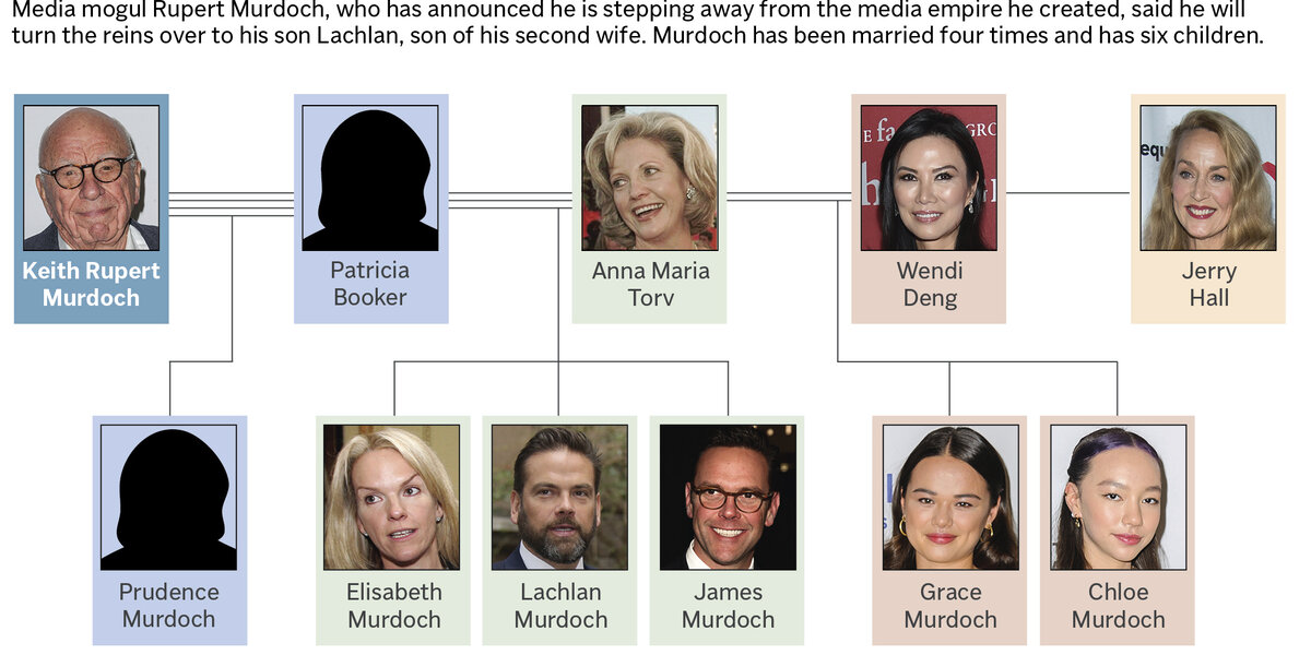 Who Are Rupert Murdoch’s Children? What To Know About the Media Magnate ...