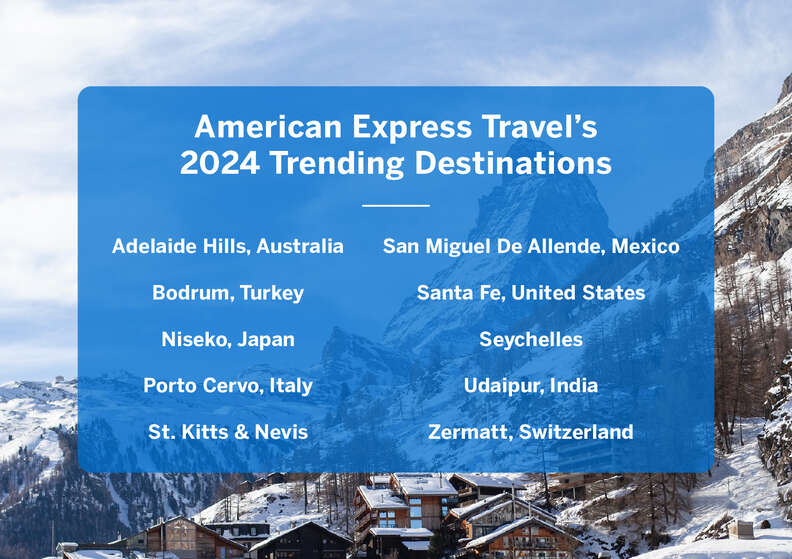 american express trending travel destinations 2024