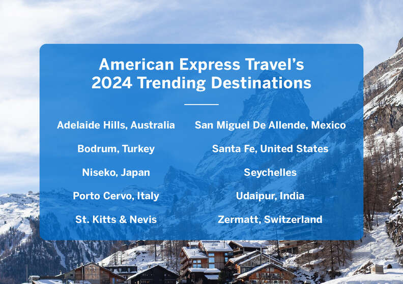 American Express Predicts the Most Popular Travel Destinations of 2024