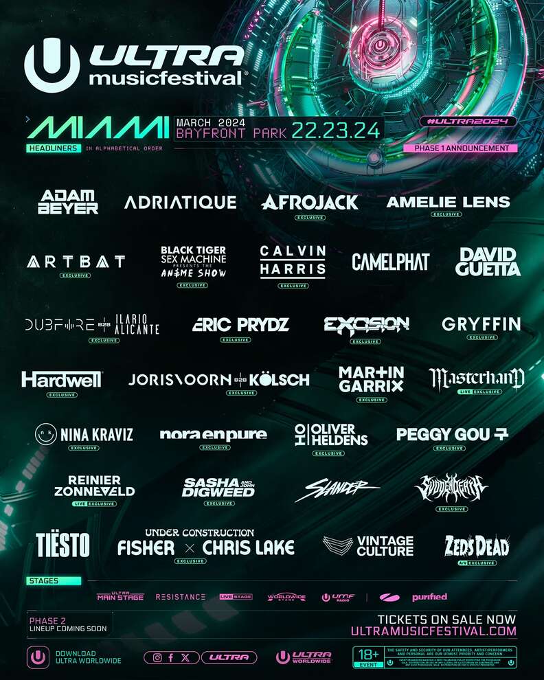 Music Festival 2024 Lineup News Who s Playing Where and When