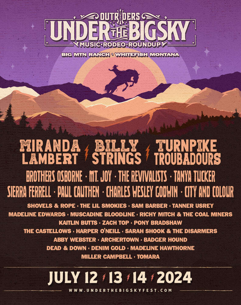 under the big sky 2024 festival lineup