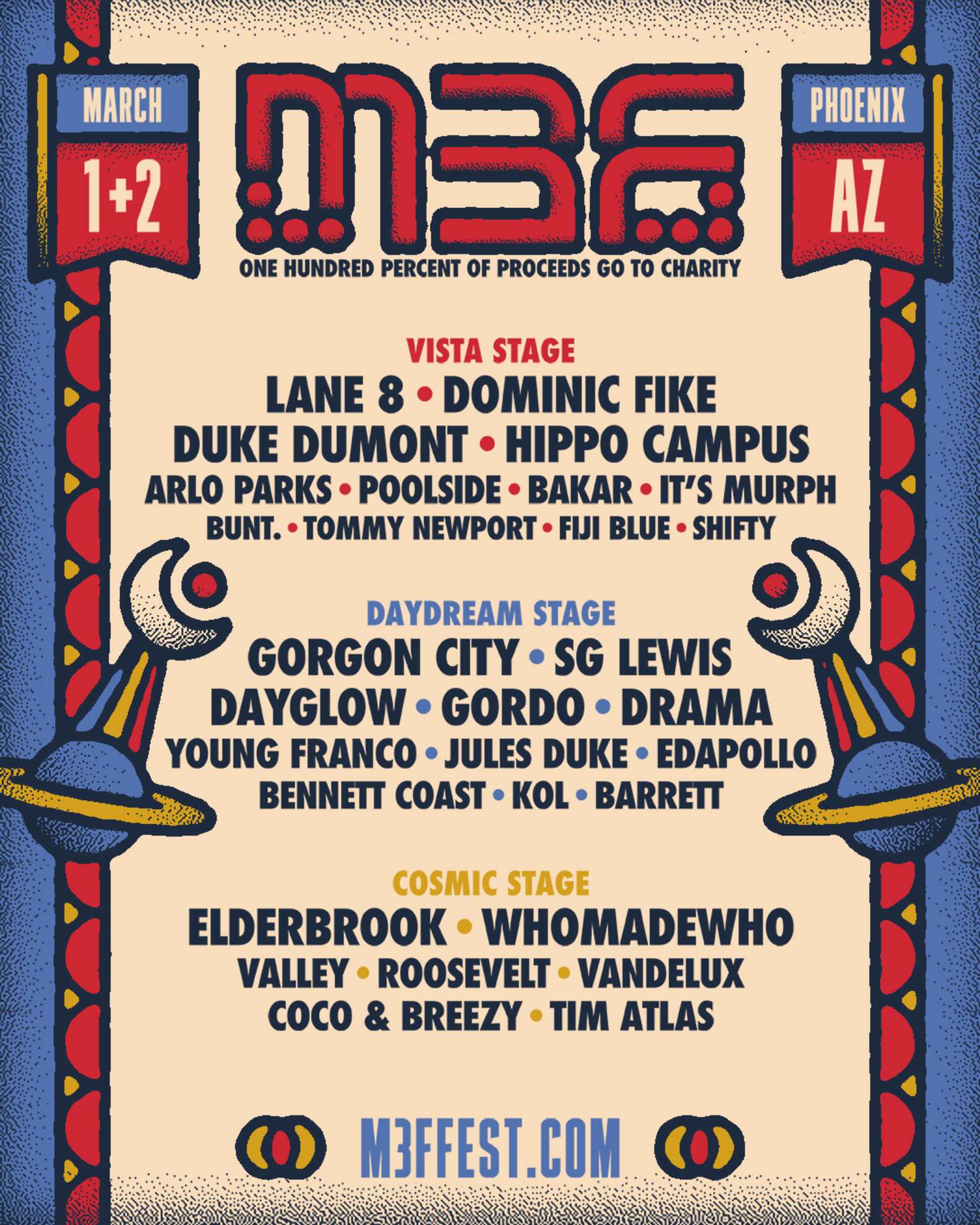 Music Festival 2024 Lineup News: Who's Playing Where and When - Thrillist