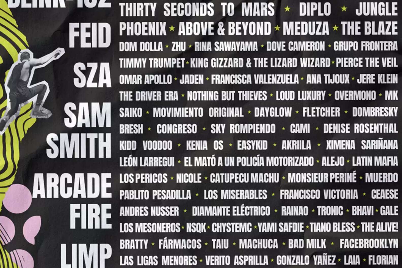 Blink-182, SZA, Paramore (Brazil Only), Feid (Chile/Argentina Only), Sam  Smith, Arcade Fire, And Limp Bizkit To Headline Lollapalooza Chile,  Lollapalooza Argentina And Lollapalooza Brasil 2024 - Live Nation  Entertainment