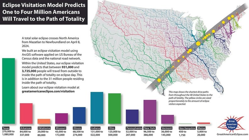 solar eclipse tourism map projected visitors