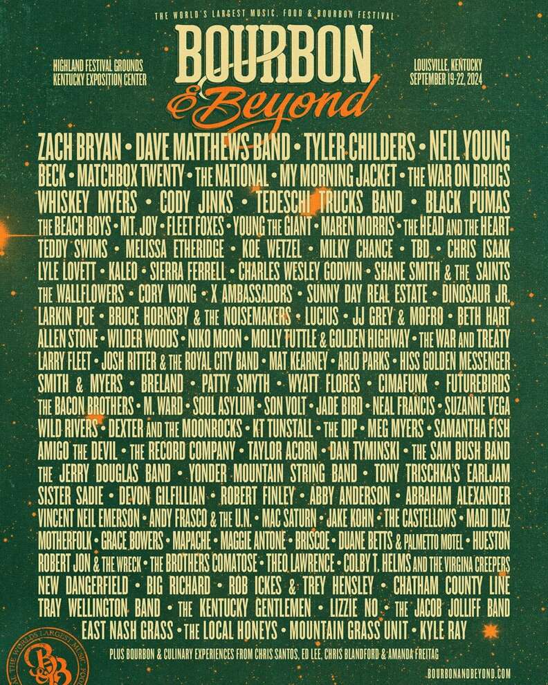 bourbon beyond music festival lineup 2024