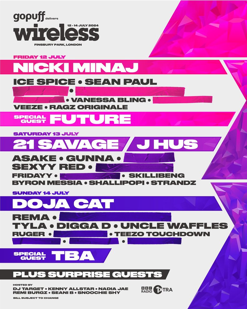 wireless festival 2024 lineup london