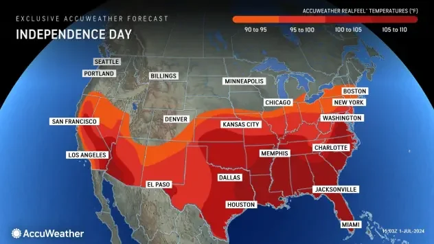 weather chart of America for the Fourth of July
