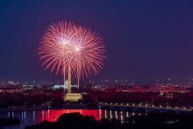 Fourth of July fireworks in DC