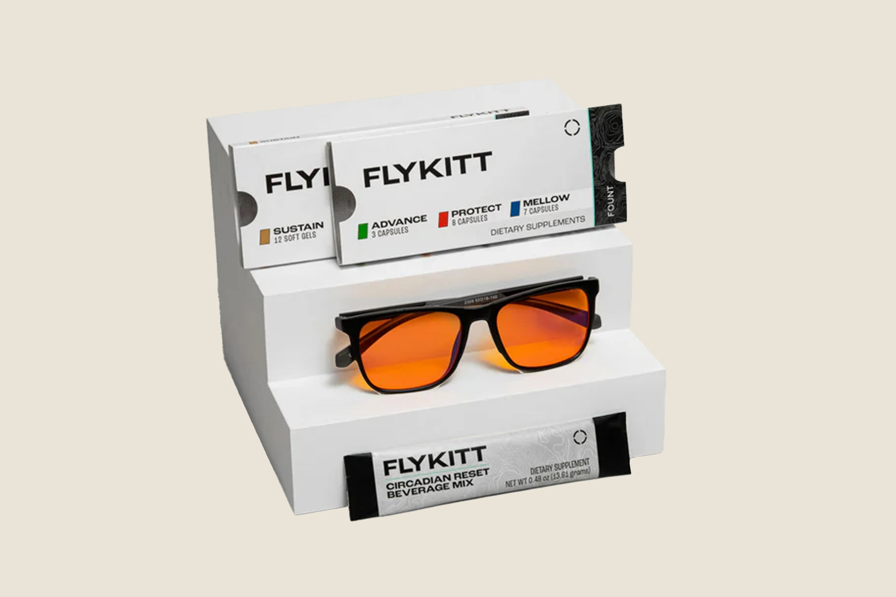 Flykitt