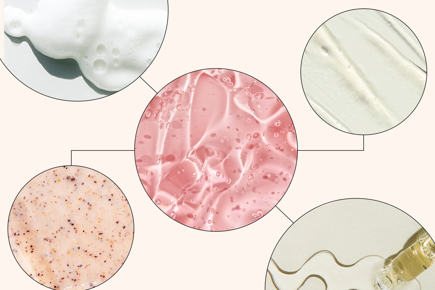 Your Guide to All Things Skin Care