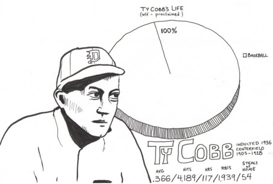 ty cobb throwback jersey
